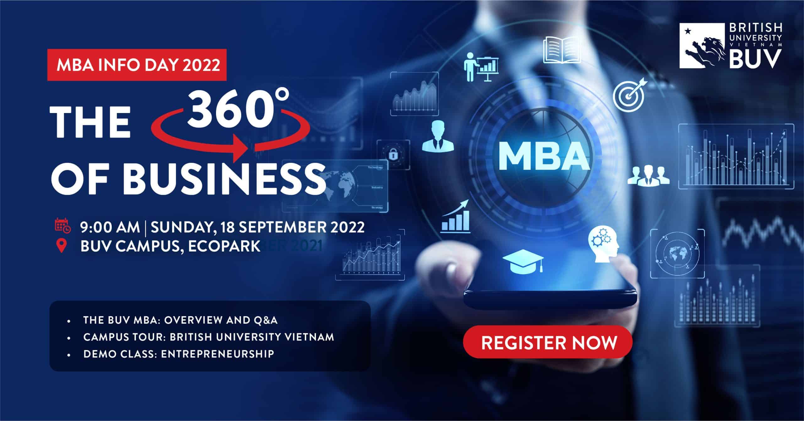 SỰ KIỆN TRẢI NGHIỆM BUV MBA INFO DAY – 360 ĐỘ KINH DOANH