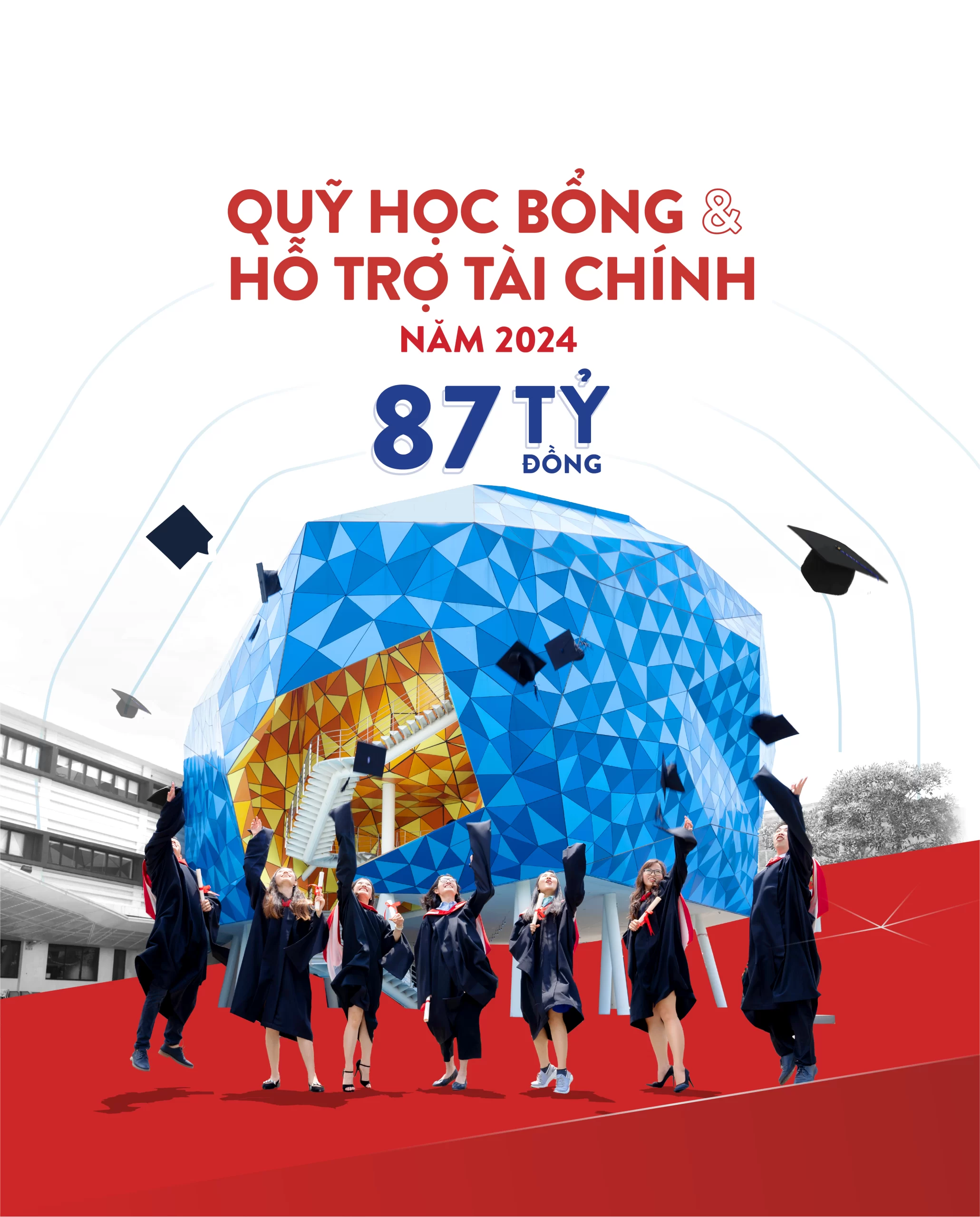 Chương trình Cử nhân Ứng dụng Sáng tạo Đương đại