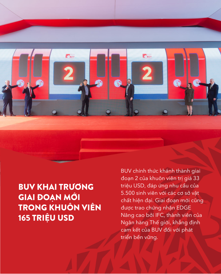 Những khó khăn khi học ngành Tài chính Ngân hàng: Lời khuyên hữu ích trước khi quyết định