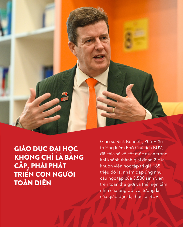 Đại học London trao danh hiệu Đối tác Quốc tế cho Trường Đại học Anh Quốc Việt Nam